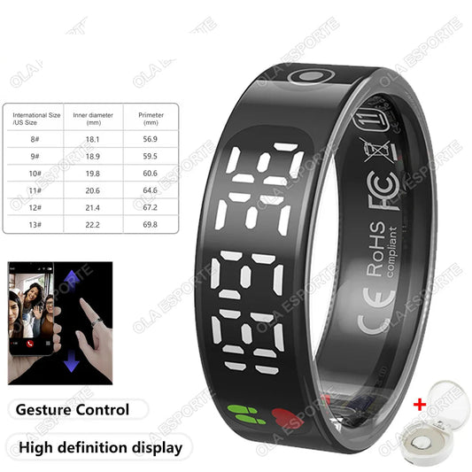 Smart Ring Black Box