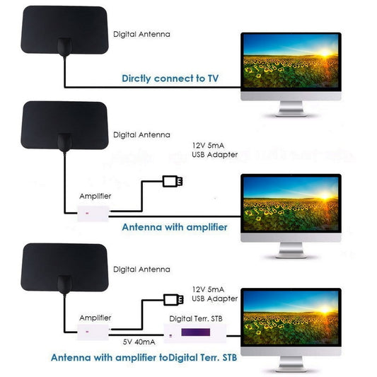High Gain High-Definition Digital TV Box Antenna Booster