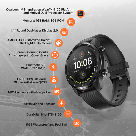 TicWatch Pro 3 Ultra GPS Wear OS Smartwatch Men Dual Processor System - Alicetheluxe