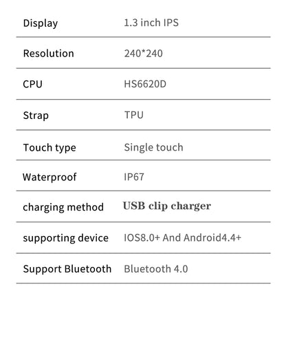 I5 Smart Watch Sports Pedometer Heart Rate Blood Pressure