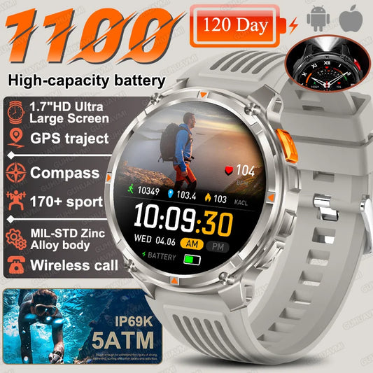 Smartwatch AC