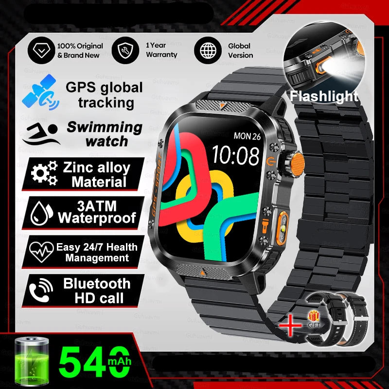 Smartwatch AG
