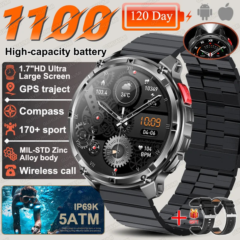 Smartwatch AG