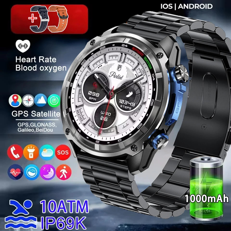 Smartwatch AB