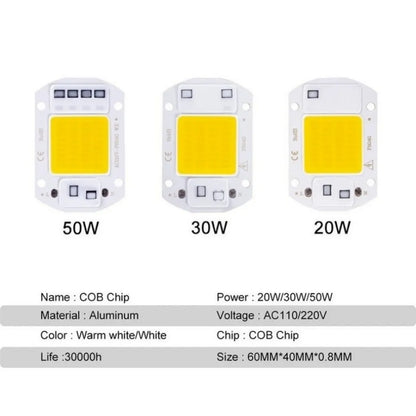 Lámparas led de 20W, 30W y 50W