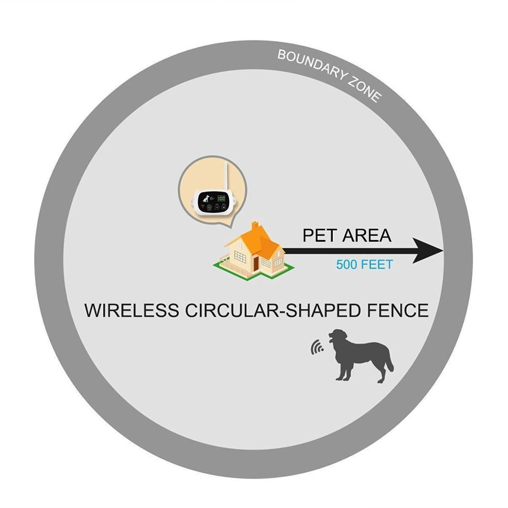1/2/3 Wireless Electric Dog Pet Fence Shock Collar System Waterproof