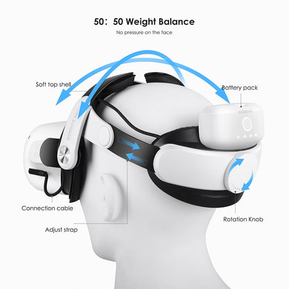 M2 Pro Battery Head Strap Compatible with Oculus Quest2