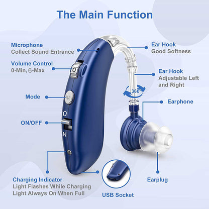 Bluetooth Hearing Aid Deaf Sound Amplifier