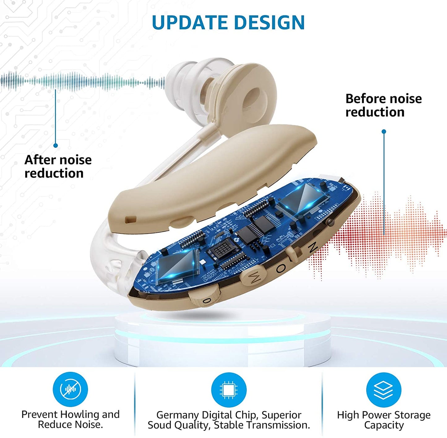Bluetooth Hearing Aid Deaf Sound Amplifier