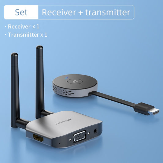 Wireless HDMI-compatible Video Transmitter & Receiver