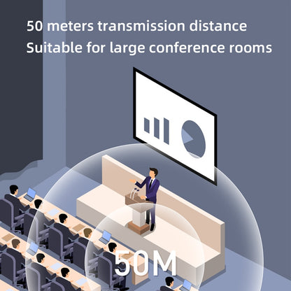 Wireless HDMI-compatible Video Transmitter & Receiver