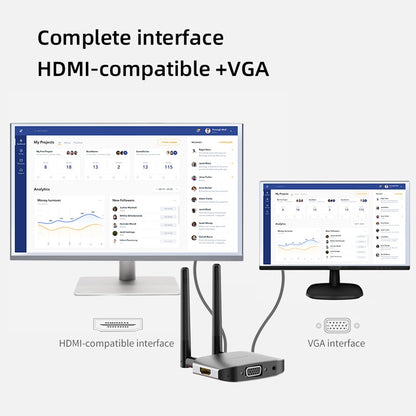 Wireless HDMI-compatible Video Transmitter & Receiver