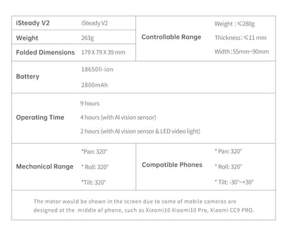 Hohem iSteady V2 AI Tracking Gimbal 3-Axis Foldable Handheld 259g