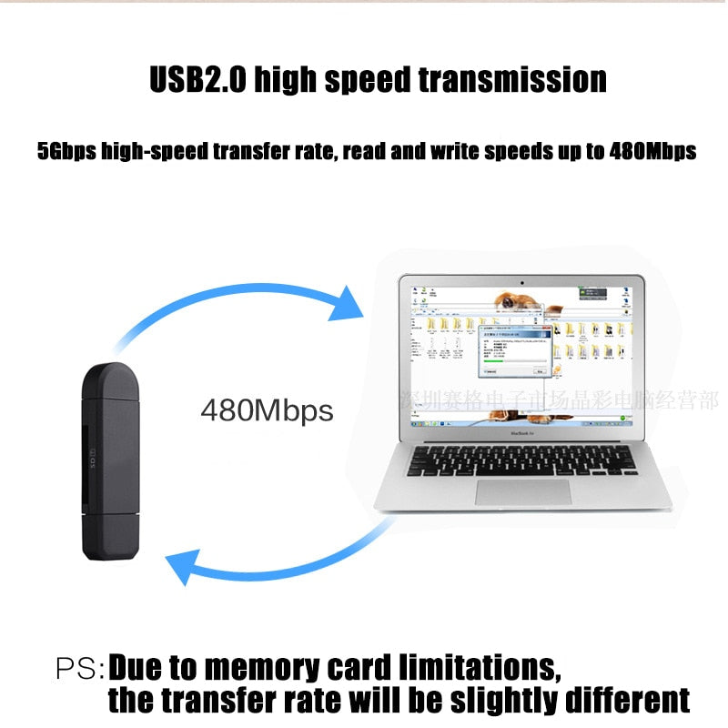 Universal 3 in 1 Card Reader Type C & Micro USB & USB to Micro SD TF