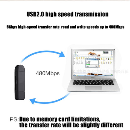 Universal 3 in 1 Card Reader Type C & Micro USB & USB to Micro SD TF