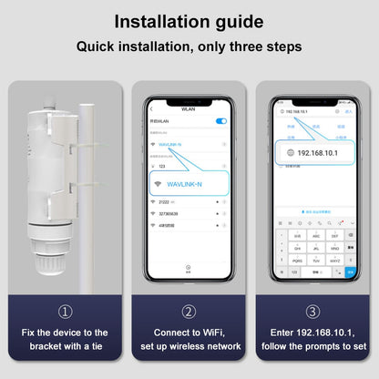 High Power Outdoor WIFI Router/Access Point/CPE/WISP Repeater