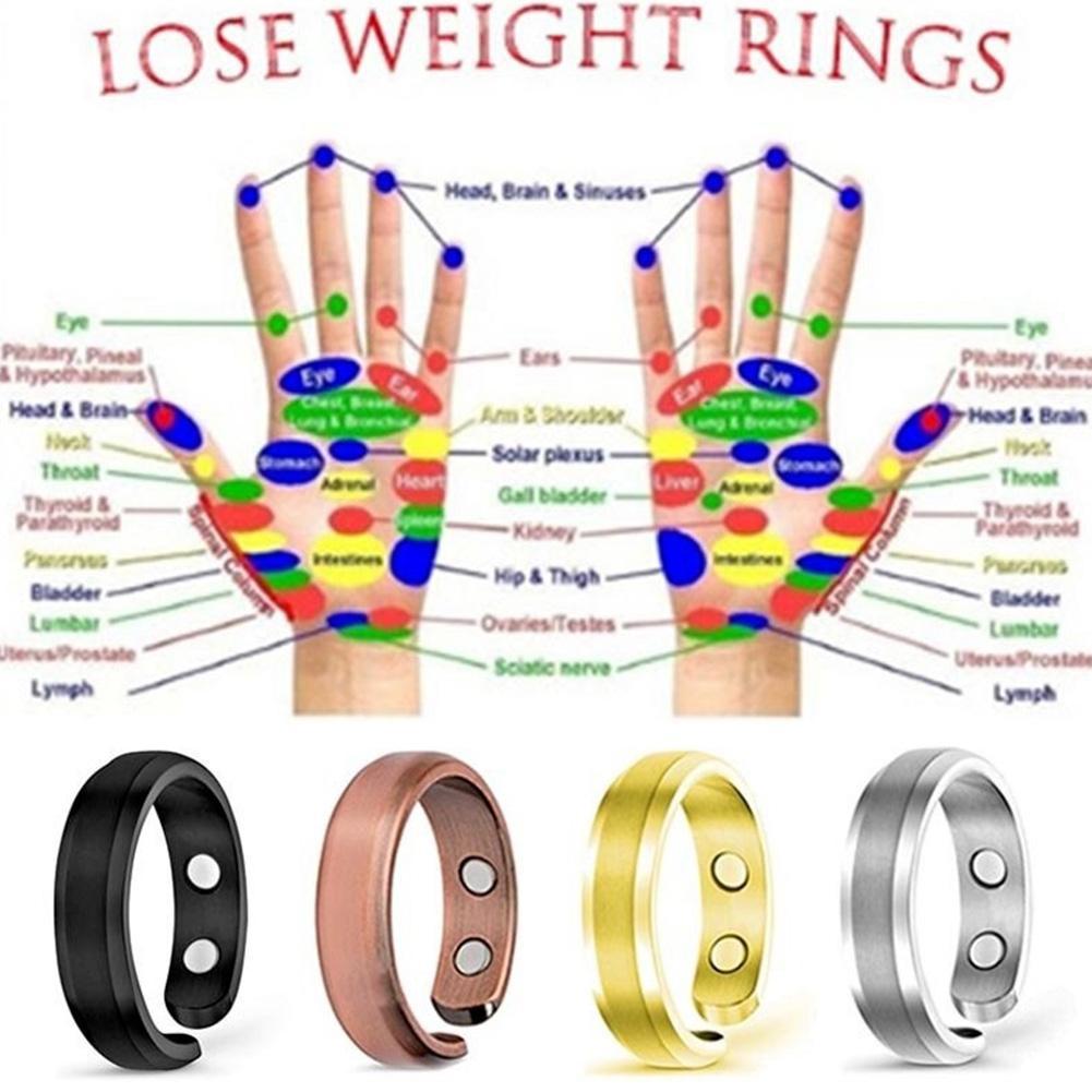 Men Lasting Therapeutic Magnetic Ring Women Slimming Ring Adjustable