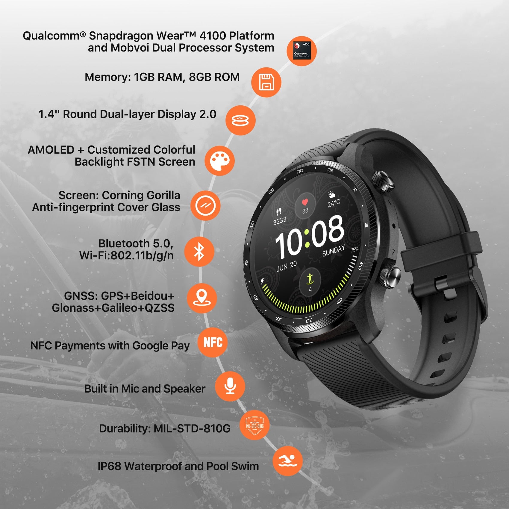 TicWatch Pro 3 Ultra GPS Wear OS Smartwatch Men Dual Processor System - Alicetheluxe