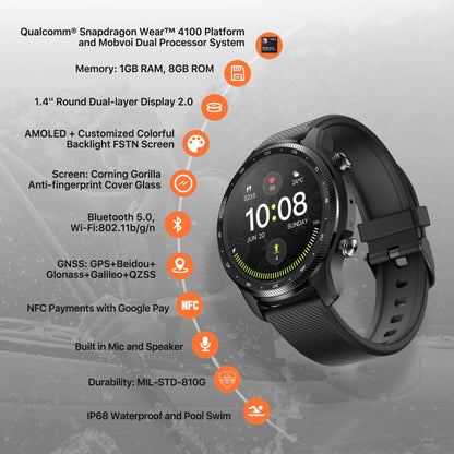 TicWatch Pro 3 Ultra GPS Wear OS Smartwatch Men Dual Processor System - Alicetheluxe